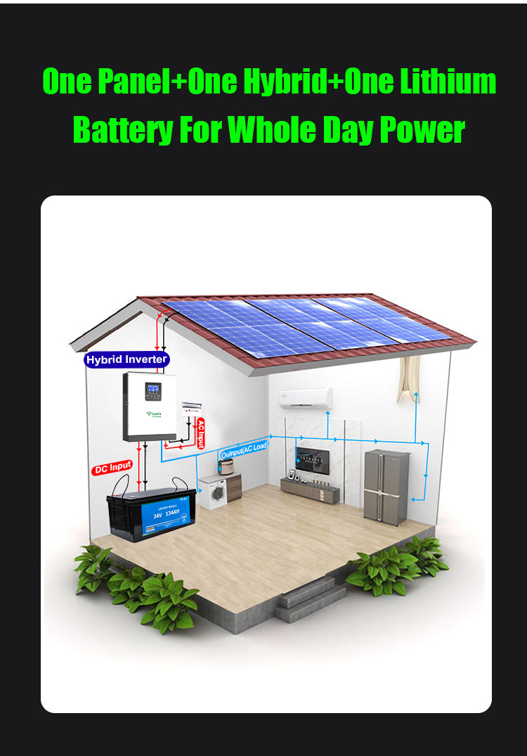 LUMIN LiFePO4 Battery 12v/80Ah (1024Wh) + BMS+1P4S