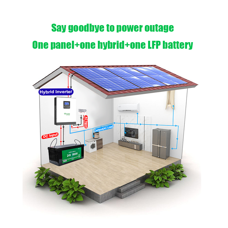 LUMIN LiFePO4 Battery NX-24v/80Ah (2048Wh) + BMS+1P8S