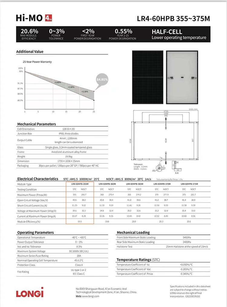 LONGI solar panel Hi-MO-LR4 60HPB 350M-350W