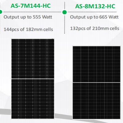 JINKO solar panel-P-JKM555M-72HL4-V-SINGLE GLASS 555W